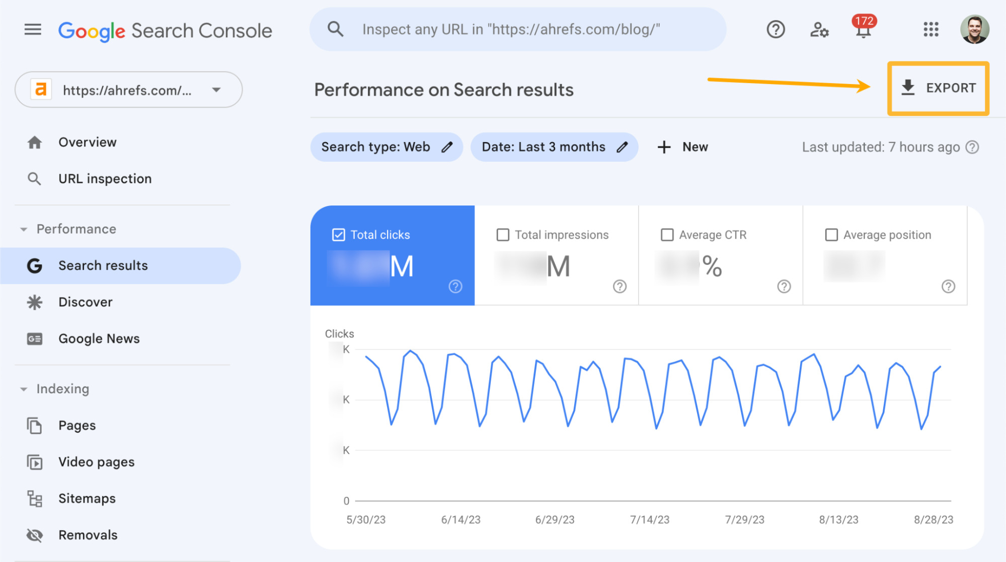 How to export traffic data from Google Search Console