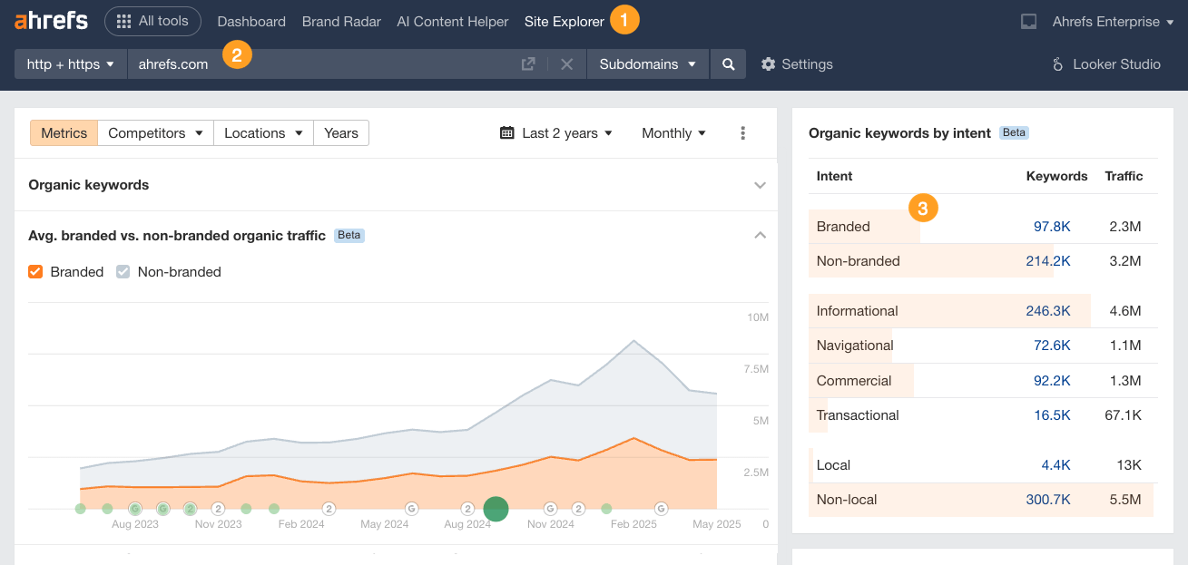 Three steps for assessing your branded traffic in Ahrefs Site Explorer.